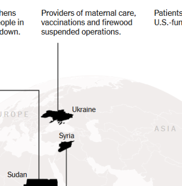 Should the U.S. Government Provide Humanitarian Assistance Abroad? Should the U.S. Government Provide Humanitarian Assistance Abroad?