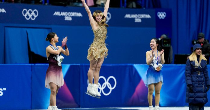 Weekly Student News Quiz: Supreme Court, Winter Olympics, Lunar New Year