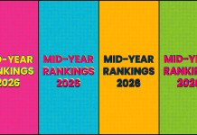 Mid-Year Rankings – Learning Systems Mid-Year Rankings – Learning Systems