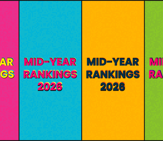 Mid-Year Rankings – Learning Systems Mid-Year Rankings – Learning Systems