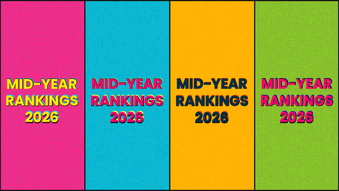 Mid-Year Rankings – Learning Systems