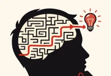 Digest #185: Executive Functioning Digest #185: Executive Functioning