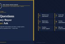 Six Questions of Relevancy for your Learning System Inquiries (When talking to the vendor) Six Questions of Relevancy for your Learning System Inquiries (When talking to the vendor)